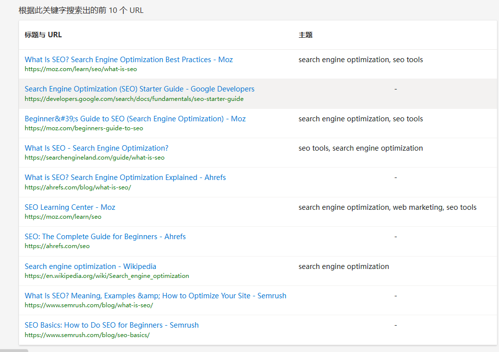 如何做好bing搜索引擎关键词研究?