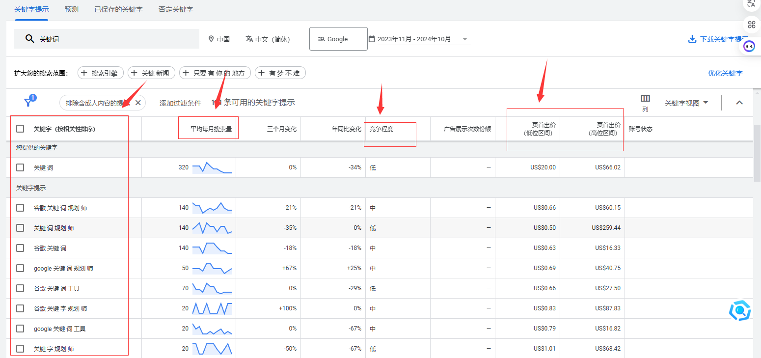 如何使用谷歌关键词规划师挖掘关键词