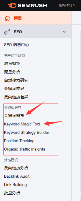如何进行SEO竞争对手分析