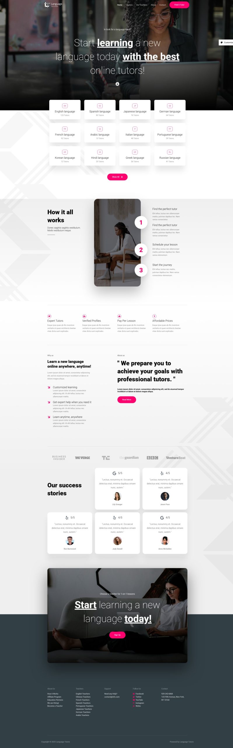 【BT007】B2B/博客/官网课程指导