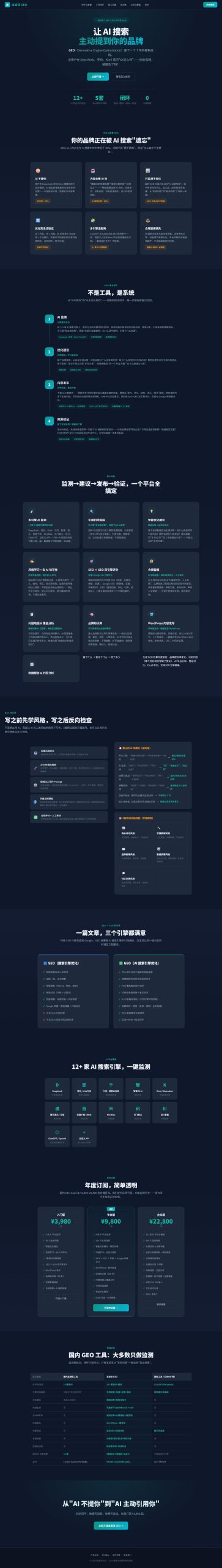 GEO半自动化优化系统-SaaS系统源码