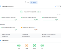 siteground主机如何提高pagespeed谷歌测试分数?