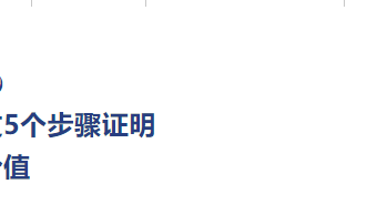 如何通过5个步骤证明  SEO的价值