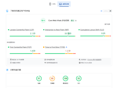 siteground主机如何提高pagespeed谷歌测试分数？