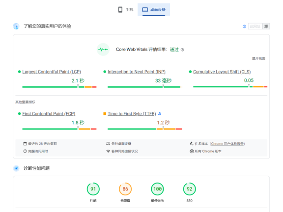 siteground主机如何提高pagespeed谷歌测试分数？